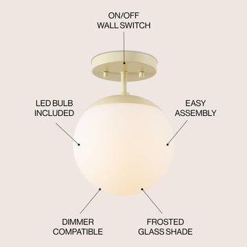 Marcel Bistro 7.75" Bohemian Farmhouse Iron/Frosted Glass LED Semi Flush Mount